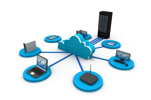 VOIP-Phone-Cloud