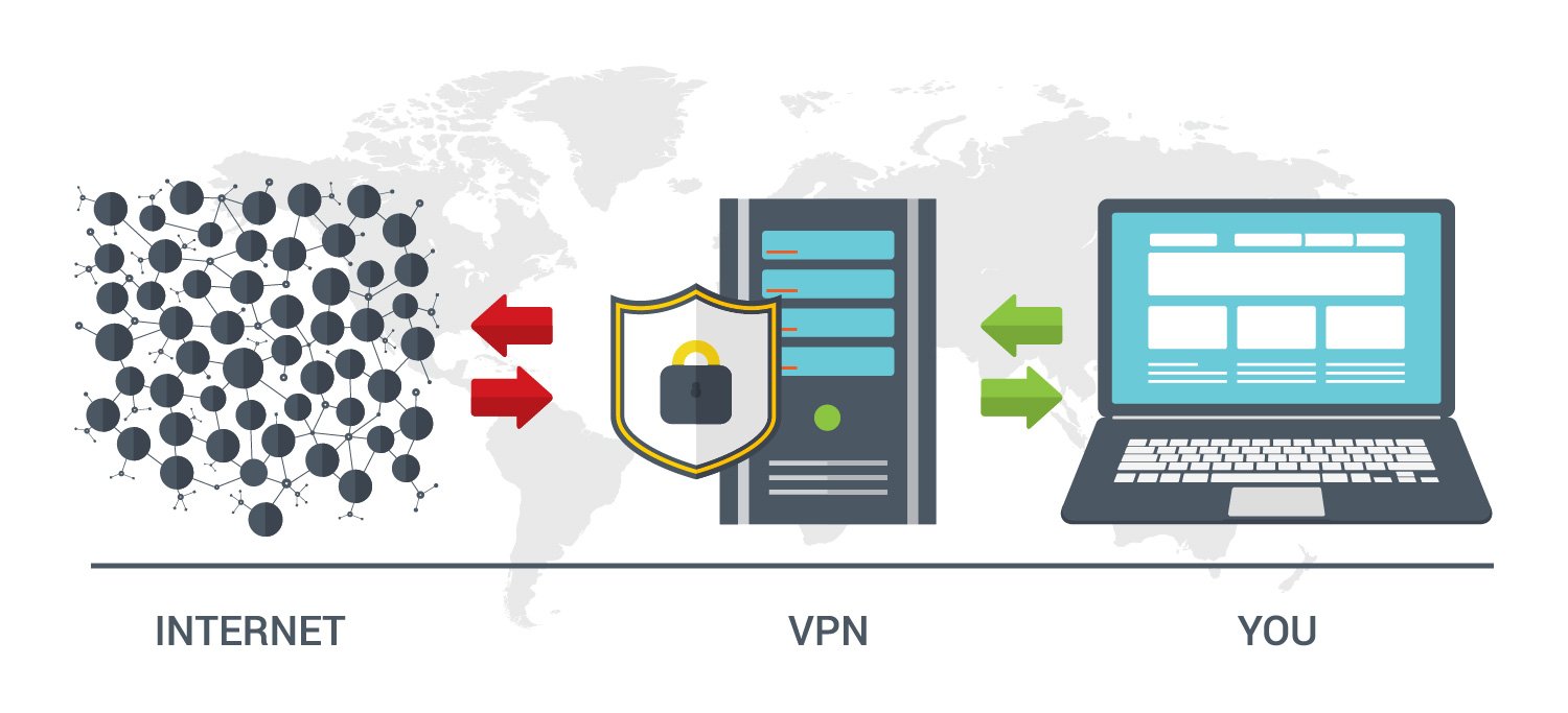 VPN Graphic-01